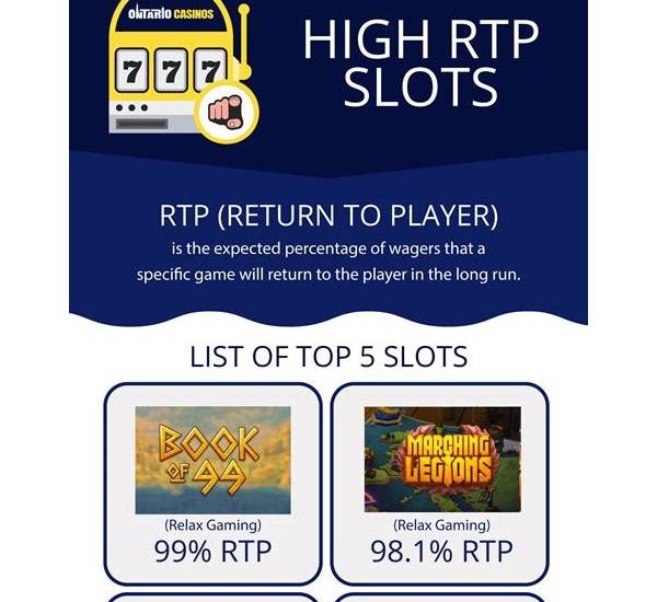 Best Rtp Slots at 888 Casino Your Ultimate Guide to Winning Big