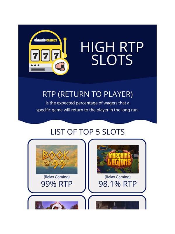 Best Rtp Slots at 888 Casino Your Ultimate Guide to Winning Big