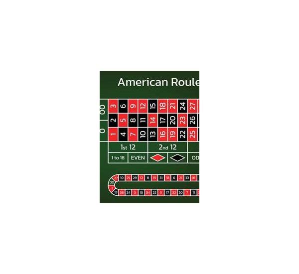 The Ultimate Guide to Choosing the Best Roulette Table for Home